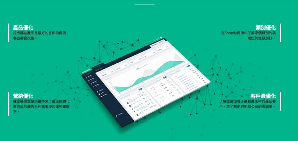 Woocommerce優化推薦 Conversific分析系統